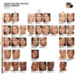 Suggest a better title and return a single title only without any other comments: bareMinerals Barepro Skin-Perfecting Powder Foundation, Matte Pressed Powder Foundation Full Coverage, Oil Control, Dermatologist-Tested, Longwear Mineral Matte Complexion - Image 7