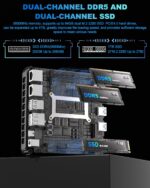 Getorli Mini PC, Dual LAN AMD Ryzen 7 8745HS (Max 4.9GHz), Mini Computers 32GB DDR5 RAM 1TB SSD, Mini Desktop Computer 4K 120Hz Displays/HDMI/Type-C/USB Ports/RJ45/WiFi 6/BT5.3 for Home/Office/Games - Image 3