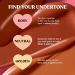 Suggest a better title and return a single title only without any other comments: Too Faced Born This Way Super Coverage Multi-Use Concealer | Full Coverage, Non-Comedogenic, Oil Free + Long Lasting Concealer | Hyaluronic Acid, Coconut Water + Alpine Rose - Image 7