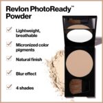 Suggest a better title and return a single title only without any other comments: Revlon PhotoReady Blurring Face Powder Makeup, Longwear, Light-Medium Coverage with Flawless Finish, Shine & Oil-Free, 010 Fair Light, 0.25 oz - Image 2