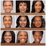 Suggest a better title and return a single title only without any other comments: LAURA GELLER NEW YORK Baked Double Take Powder Foundation - Deep - Buildable Medium to Full Coverage - Matte Finish - Image 6