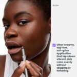 Wonderskin Lipliner Pencil - 360 Contour Lipliner, Long Lasting, Sharpenable, Waterproof and Transfer-Proof Nude Lip Liner Pencil (Blush) - Image 3