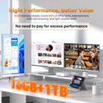 GEEKOM A6 Mini PC with AMD Ryzen 7 6800H, 16GB DDR5 RAM (Upgradable, Not LPDDR), 1TB PCIe 4.0 NVMe SSD, Compact Aluminium Design Windows 11 Pro Desktop Computer with USB4/8K/Wi-Fi 6E/BT 5.2/SD Slot - Image 7