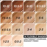 Suggest a better title and return a single title only without any other comments: L'Oreal Paris True Match Nude Hyaluronic Tinted Serum Foundation with 1% Hyaluronic acid, Light-Medium 3-4, 1 fl. oz. - Image 3