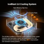 GEEKOM A9 Max AI Mini PC, with AMD Ryzen AI 9 HX 370 (80 Tops), Copilot+ PC, Radeon 890M, 32GB DDR5 (Not LPDDR), 2TB SSD, Win 11 Pro, WiFi 7, BT 5.4, USB4, HDMI 2.1, Dual 2.5GbE, 8K, 3-Year Warranty - Image 6