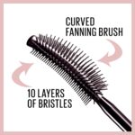 Maybelline Lash Sensational Washable Mascara, Lengthening and Volumizing for a Full Fan Effect, Blackest Black, 1 Count - Image 2