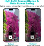 PEHAEL 3+3 Pack for iPhone 17 Pro Max Privacy Screen Protector with Camera Lens Protector Full Coverage Anti-Spy Tempered Glass Film 9H Hardness Easy Installation Bubble Free [6.9 inch] - Image 3