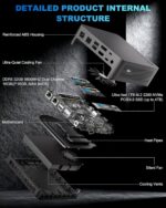 Getorli Mini PC, Dual LAN AMD Ryzen 7 8745HS (Max 4.9GHz), Mini Computers 32GB DDR5 RAM 1TB SSD, Mini Desktop Computer 4K 120Hz Displays/HDMI/Type-C/USB Ports/RJ45/WiFi 6/BT5.3 for Home/Office/Games - Image 5