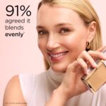 Suggest a better title and return a single title only without any other comments: Elizabeth Arden Flawless Finish Sponge-On Cream Foundation Makeup, Medium-to-Full Coverage, Includes Compact & Applicator, 0.8oz - Image 5