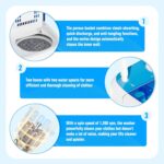 SUNCROWN Portable Washing Machine 16lbs, Compact Twin Tub Semi Automatic Washer, Energy-Saving Mini Laundry Combo with Extended Drain Hose & Pump for Apartments, Dorms, RV, (White & Blue) - Image 6