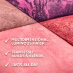 Suggest a better title and return a single title only without any other comments: COVERGIRL TruBlend Skin Enhancer Baked Luminous Blush, with Hyaluronic Acid & White Rose Extract, Blends Seamlessly - Rose Latte (Nude with Pink Swirls) - Image 4