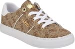 Guess Womens Loven