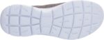 Skechers Women's Summits Quick Getaway Sneakers - Image 4