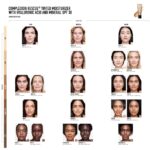 Suggest a better title and return a single title only without any other comments: bareMinerals Complexion Rescue Tinted Moisturizer with SPF 30, Hydrating Tinted Mineral Sunscreen with Hyaluronic Acid, Sheer-to-Light Coverage, Multi-tasking, Skincare Infused Makeup - Image 9