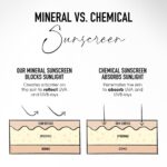 Suggest a better title and return a single title only without any other comments: bareMinerals Complexion Rescue Tinted Moisturizer with SPF 30, Hydrating Tinted Mineral Sunscreen with Hyaluronic Acid, Sheer-to-Light Coverage, Multi-tasking, Skincare Infused Makeup - Image 6