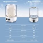 Portable Washing Machine and dryer Underwear Washer,Upgraded Portable Mini Washing Machine,Rechargeable Cordless portable washer, Laundry Cup for Bra, Underwear, Socks (3Lwhite) - Image 8