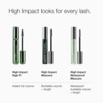Clinique High Impact Waterproof Mascara | Lengthening, Volumizing, Smudge-Proof + Safe For Sensitive Eyes - Image 6