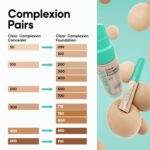 Suggest a better title and return a single title only without any other comments: Almay Clear Complexion Concealer, Cruelty-Free Makeup for Acne-Prone Skin, Non-Comedogenic, Vegan, Hypoallergenic, 050, 0.3 fl oz - Image 11