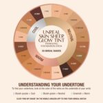 Suggest a better title and return a single title only without any other comments: Charlotte Tilbury Unreal Skin Tint & Sheer Glow Hydrating Foundation Stick - Cream Foundation Makeup with Sheer-to-Light Coverage & a Buildable Formula - Blurring, Smoothing & Nourishing - Image 8