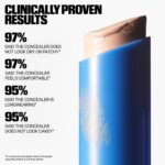 Suggest a better title and return a single title only without any other comments: Milk Makeup Hydro Grip Gel Concealer with Hyaluronic Acid – 12HR Hydrating Concealer + Complexion Stick for Buildable Coverage of Under Eyes, Dark Circles + Redness – Creamy Formula w/Dewy Finish - Image 6