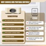 Portable Clothes Dryer for Laundry, Mini Portable Dryer Machine with Adjustable Timer Compact Laundry Dryers for Apartment, RV, Dorms, Travel - Image 5