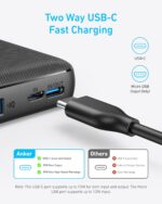 Anker Power Bank(PowerCore 10K), Compact Travel-Ready 10,000mAh Battery Pack with PowerIQ Charging Technology, 5V/3A High-Speed Charging for iPhone, iPad,and More (1, Black) - Image 3