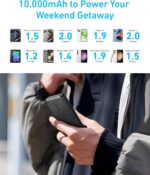 Anker Power Bank(PowerCore 10K), Compact Travel-Ready 10,000mAh Battery Pack with PowerIQ Charging Technology, 5V/3A High-Speed Charging for iPhone, iPad,and More (1, Black) - Image 5