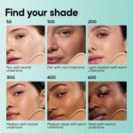 Suggest a better title and return a single title only without any other comments: Almay Clear Complexion Concealer, Cruelty-Free Makeup for Acne-Prone Skin, Non-Comedogenic, Vegan, Hypoallergenic, 050, 0.3 fl oz - Image 9