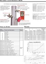 FW Murphy - DVU2115 #55700309 - Image 3