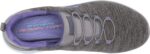 Skechers Women's Summits Quick Getaway Sneakers - Image 5